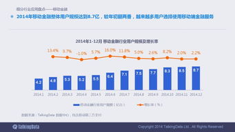 2014移動互聯網數據報告深度解析 90頁全景洞察行業變革