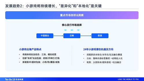 精彩回顧 | 動聯互樂網絡 鈦動科技聯合Meta、茄子科技共話游戲應用增長新紀元